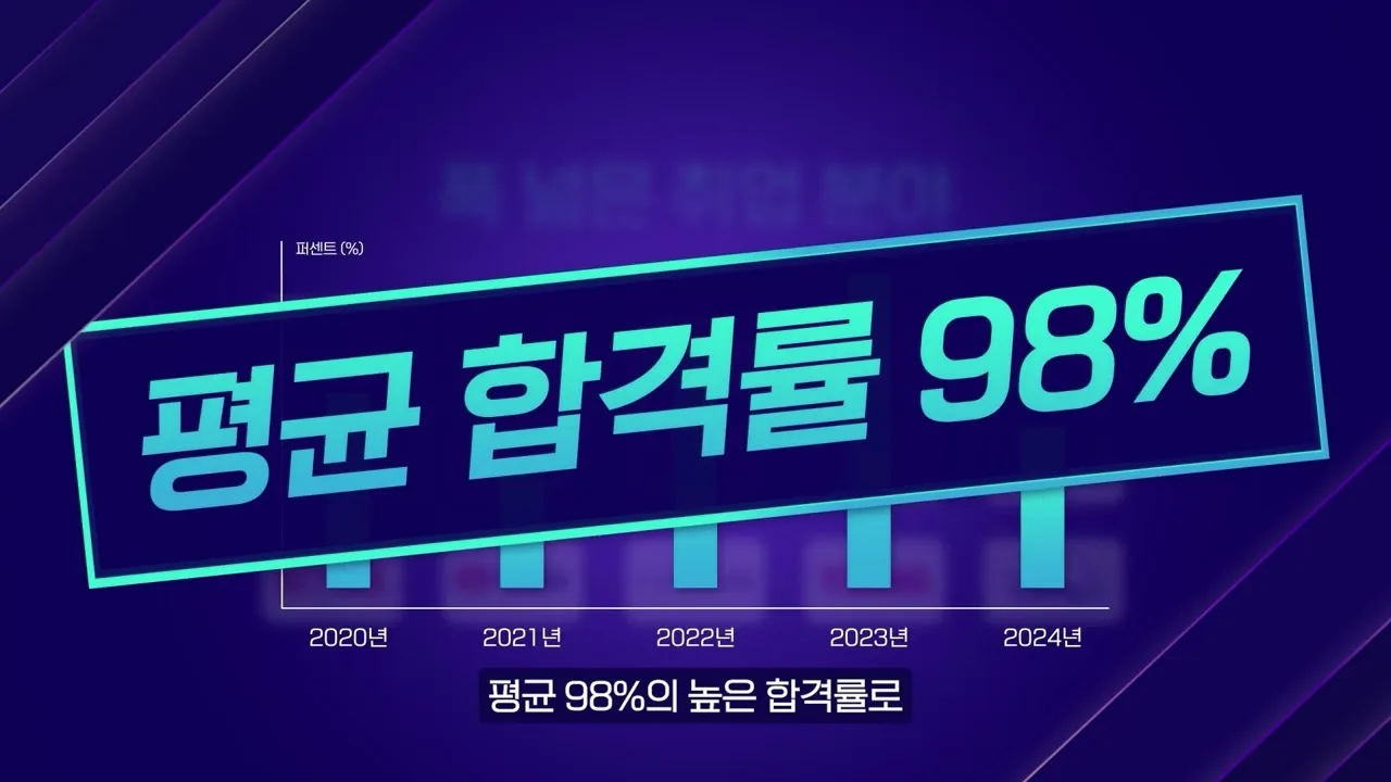속기사로서의 첫 발… 실무가 막막하셨다면! — 협회 공식 영상 썸네일